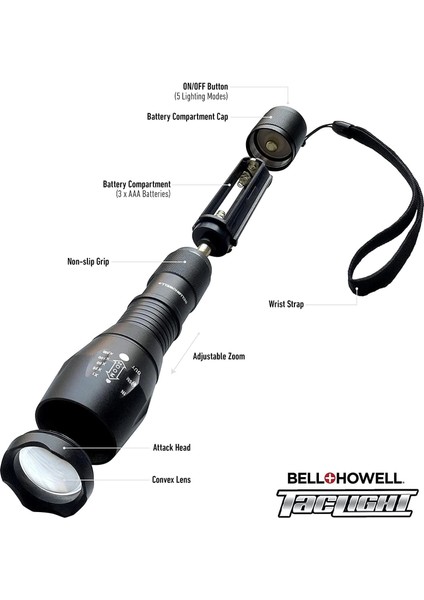 çınar ticaret pilli parlak led 5 mod ampul suya dayanıklı mini el feneri fırsatları