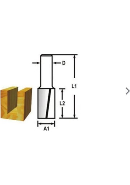 çınar ticaret topshop 14401 ıki ağızlı freze kanal açma bıçağı 6x6x25 mm fiyatları