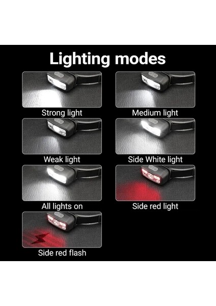 çınar ticaret hs-43 sensörlü şarjlı type-c çok amaçlı kırmızı ışıklı kafa lambası fiyatları