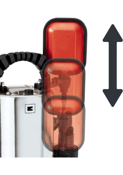 çınar ticaret einhell gc dp 6315 n kirli su dalgıç pompa fiyatları