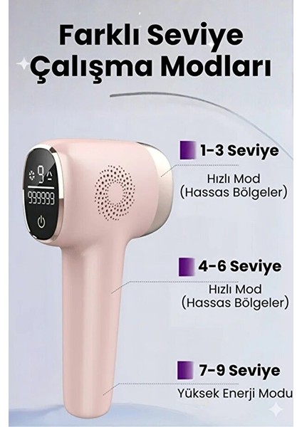Sınırsız Atım Ipl Lazer Epilasyon Cihazı – Ağrısız Tüy Alma, Yüz&vücut Kullanım, Ömür Boyu Kullanım fırsatları