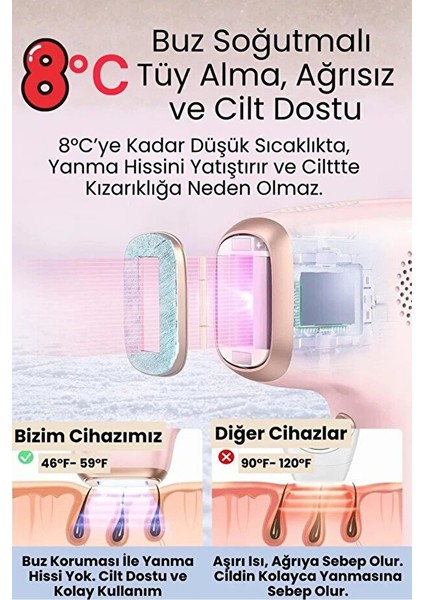 Sınırsız Atım Ipl Lazer Epilasyon Cihazı – Ağrısız Tüy Alma, Yüz&vücut Kullanım, Ömür Boyu Kullanım