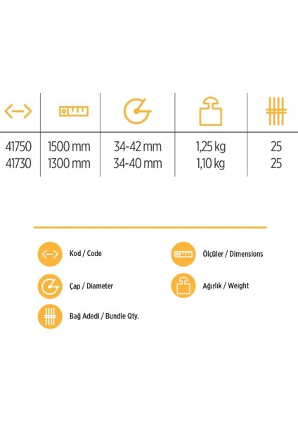 çınar ticaret yks 41750 eğik kürek sapı 1,5 metre fiyatları