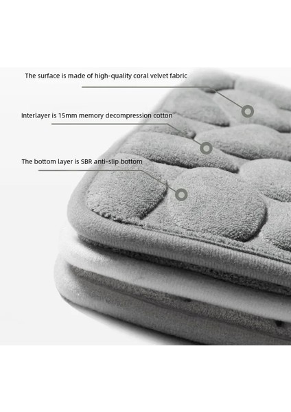 çınar ticaret memory kaydırmaz banyo paspası pembe modelleri