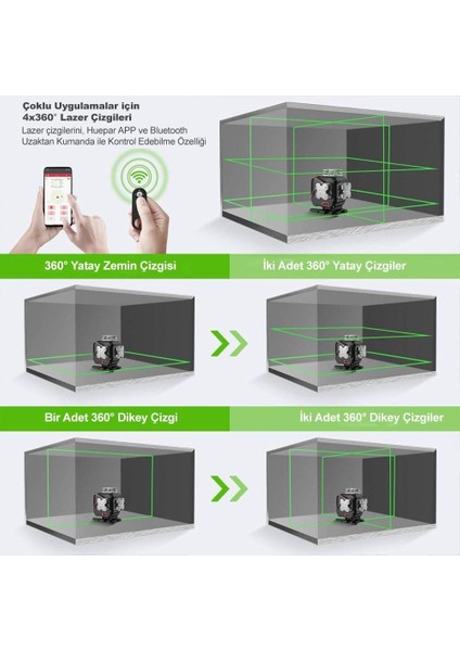 çınar ticaret kobb kbl36g 40 metre otomatik hizalama yeşil lazer modelleri