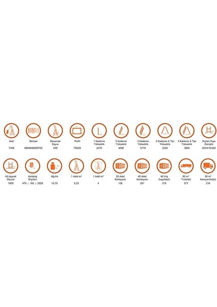 çınar ticaret saraylı 3x9 a tipi sürgülü merdiven 7,41 metre fiyatları