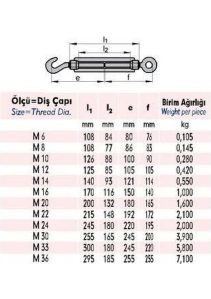 çınar ticaret ennalbur m14 çektirme ( 2 adet ) fiyatları