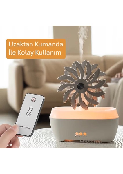 çınar ticaret rüzgar değirmeni hava nemlendirici fırsatları