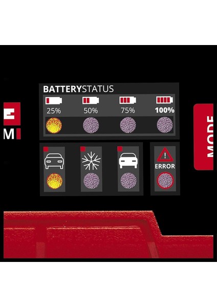 çınar ticaret einhell ce bc 2 m akü şarj cihazı 60 amper fiyatları