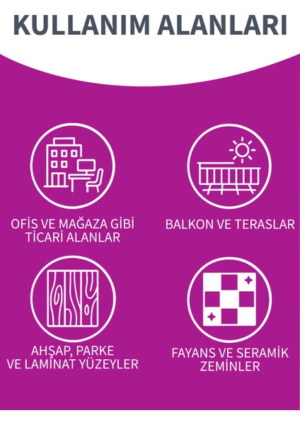 Aqua Mop Temizlik Seti