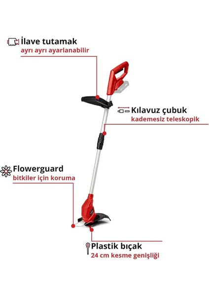 çınar ticaret einhell gc-ct 18/24 solo kenar kesme makinesi ( akü ve şarj hariç) fiyatları