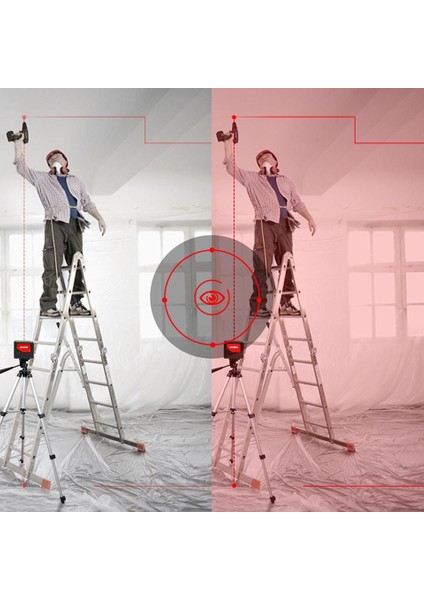 çınar ticaret kobb kbl1r kırmızı lazer gözlüğü fırsatları