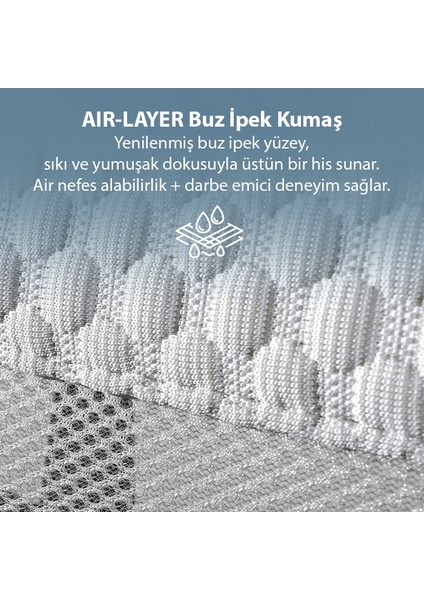 Airmesh Pro Ergonomik Bel Destek Minderi – Araba ve Ofis Için Sırt Destek Yastığı