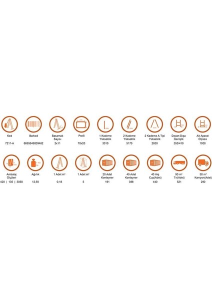 çınar ticaret saraylı 2x11 a tipi sürgülü merdiven 6,02 metre fırsatları