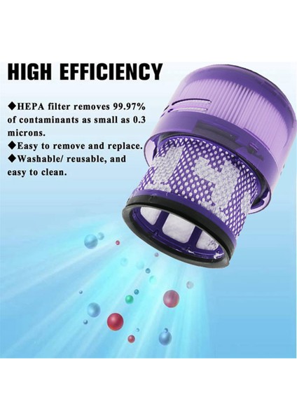 Dyson SV21 Mikro Süpürge Aparatı Yumuşak Silindir Temizleme Başlığı Için Yedek Elektrikli Zemin Fırçası Başlığı Hepa Filtresi (Yurt Dışından) indirimleri