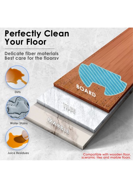 Samsung Powerbot-E VR05R5050WK Elektrikli Süpürge Aksesuarları Temizleyici Parçalarının Değiştirilmesi Için 4 Adet Temizleme Bezi (Yurt Dışından) indirimleri