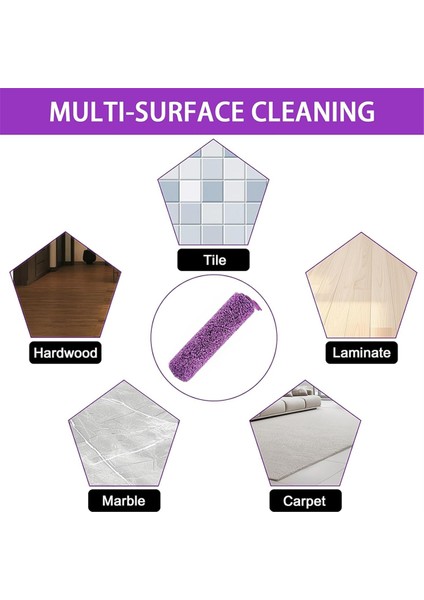 Shark Steam Pickup Buharlı Paspas Yedek Parçaları Için Fırça Rulosu Seti (Yurt Dışından) fırsatları