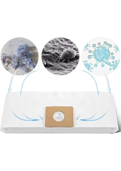 1,5 Galonluk Atölye Süpürgesi Için 9066700 Vakum Toplama Toz Torbası Tasarlayın (Yurt Dışından) fiyatları