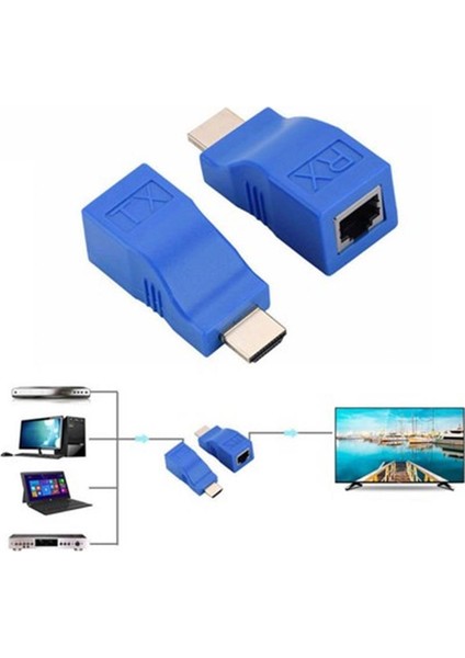 çınar ticaret senseı 30 metre hd-30 cat6 hdmı extender ıkili mavi adaptör fiyatları