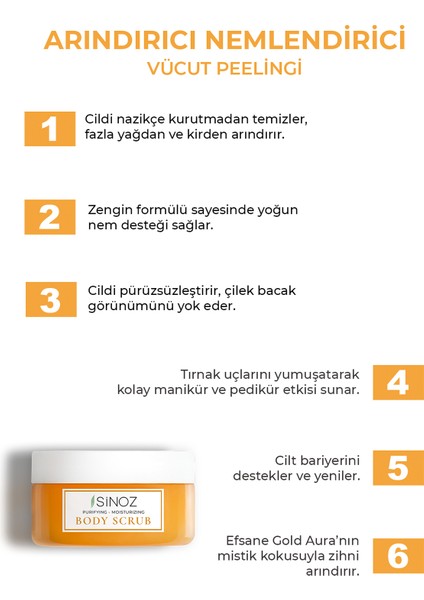 Arındırıcı ve Nemlendirici Vücut Peeling 4'lü Seti fiyatları