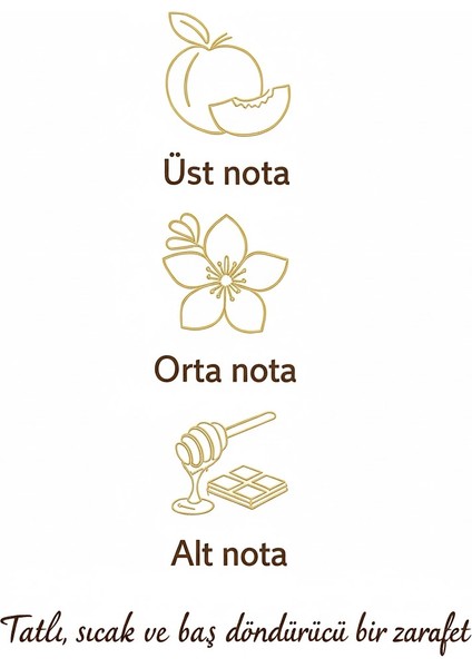 Arissa Edp 50 ml Kalıcı Kadın Parfüm – Sıcak Zarafet fırsatları