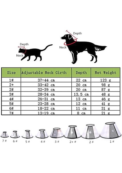 çınar ticaret ayarlanabilir koruyucu yaka 4 numara modelleri