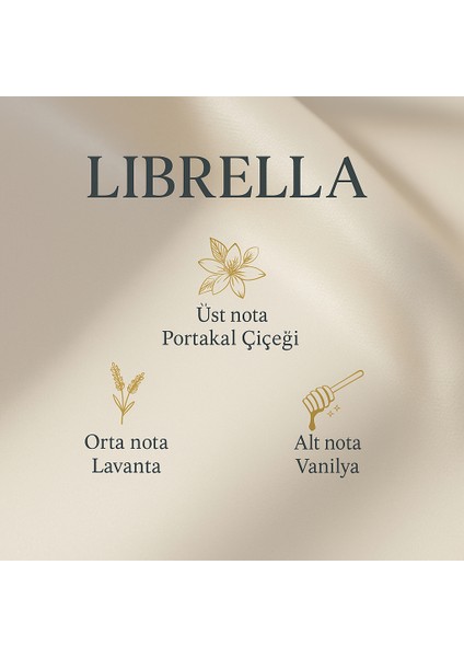 Librella Edp 50 ml Kalıcı Kadın Parfüm – Özgürlüğün Sesi fırsatları