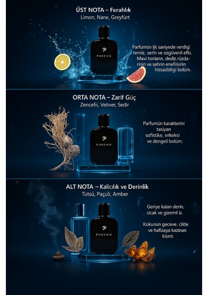 Azuron Edp 50 ml Kalıcı Erkek Parfüm – Deniz Esintisinin Ferahlığı fırsatları