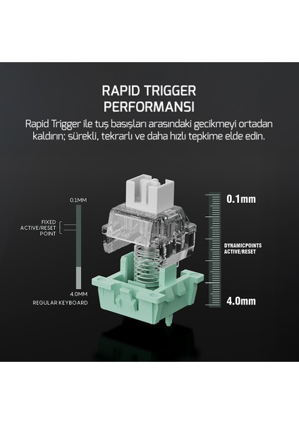 Tirus HE80 8k Rgb Manyetik Switch Kablolu Gaming Klavye