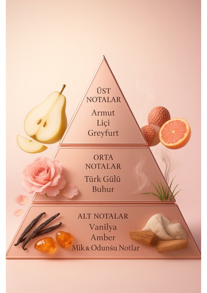 Parfums De Marly Delina Exclusive Yenilenen Formül ile Kalici Kadin Parfüm Yüksek Esans Afrodizyak fiyatları