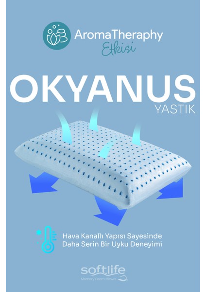 Aroma Therapy Okyanus Esintisi Visco Yastık ve Yastık Spreyi 60x40x15cm fırsatları