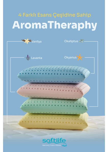 Aroma Therapy Okyanus Esintisi Visco Yastık ve Yastık Spreyi 60x40x15cm indirimleri