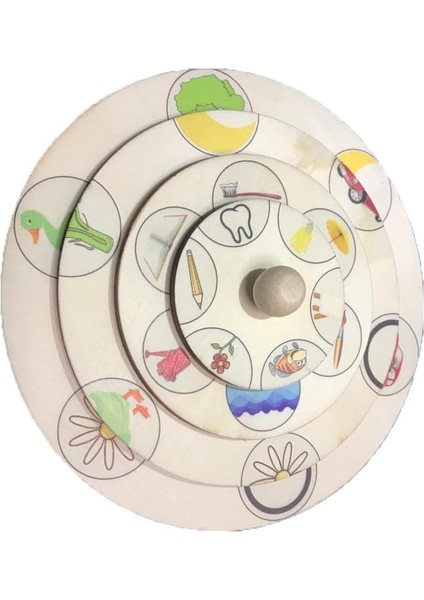 Bilge Güneş Bütünleştirme ve Ilişkilendirme Çarkı, Eğitici ve Zekâ Geliştirici Doğal Ahşap Oyuncak, Duygusal Zekâ ve Analitik Zekâ Desteği Bir Arada, Bilişsel Gelişim ve Görsel Hafıza Gelişimi.