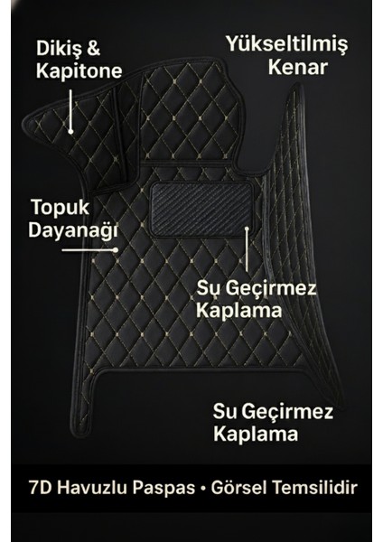 Renault Clio 4 2012-2020 7d Havuzlu Deri Oto Paspas Seti - [siyah Gri] fiyatları