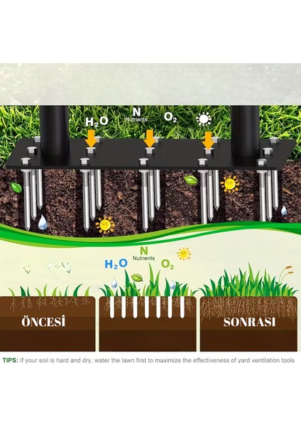 Çim ve Toprak Havalandırma indirimleri
