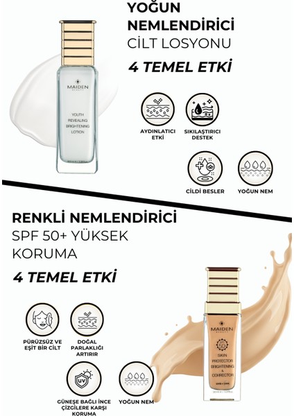 Leke Bakım Seti, Cilt Tonu Esitleyici, Renkli Nemlendirici & Aydınlaticı, Yoğun Nemlendirici Losyon modelleri