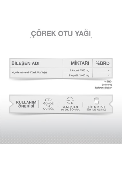 Çörek Otu Yağı 30 Likit Kapsül fırsatları