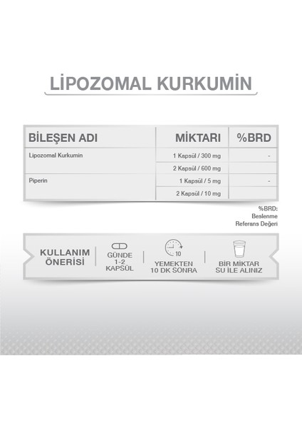 Lipozomal Kurkumin 30 Likit Kapsül fırsatları