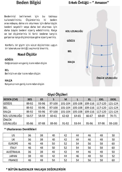 Prof Amazon Doktor Önlüğü indirimleri