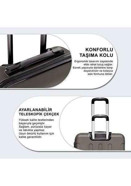 Ultra Hafif Abs Valiz Trıon