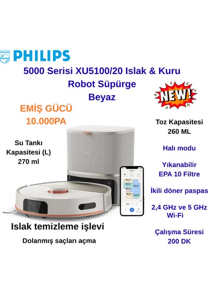 Philips Homerun 5000 Serisi XU5100/20 Beyaz Çöp Istasyonlu Akıllı Robot Süpürge