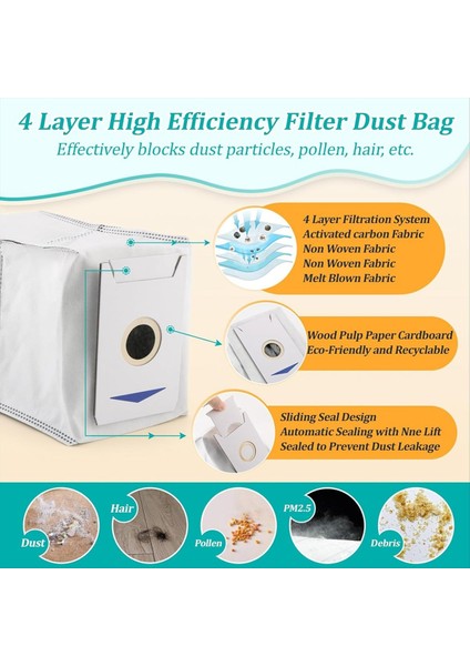 Ecovacs Deebot T30 Pro Omni / T30 Omni Elektrikli Süpürge Torbaları Için Elektrikli Süpürge Torbası Aksesuarları (Yurt Dışından) fiyatları