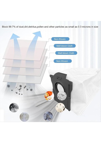 Dreame L40 ULTRA/X40 ULTRA/X40 Pro Elektrikli Süpürge Yedek Parçaları Ana Yan Fırça Hepa Filtre Paspas Bezi Toz Torbası (Yurt Dışından) fırsatları