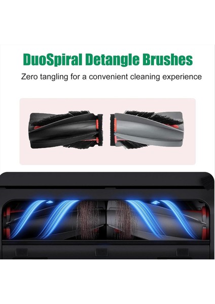 Eufy E25 / E28 Omni Robot Süpürge Için Vakum Aksesuarları Kiti Silindir Fırça Hepa Filtre Silindir Bez Yan Fırça (Yurt Dışından) fırsatları