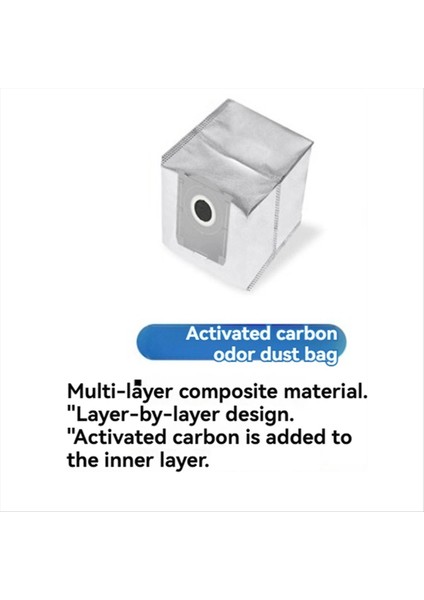 Ecovacs T50 Pro Süpürge Aksesuarları Için 20 Adet Filtre ve Toz Torbası (Yurt Dışından) fiyatları