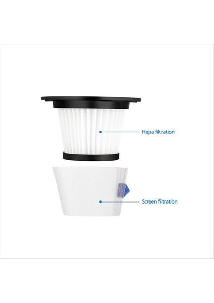 Dibea T6 C17 T1 El Tipi Elektrikli Süpürge Aksesuarları Için 15 Adet Hepa Filtre Kiti (Yurt Dışından) fırsatları