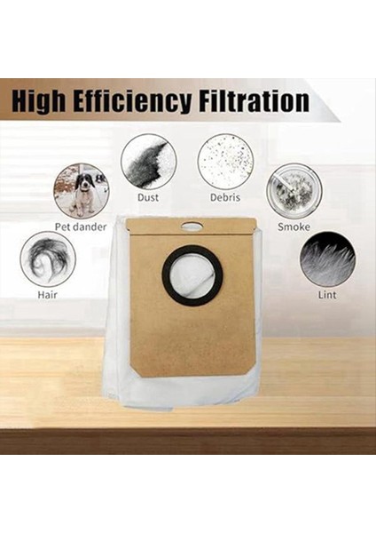 19 Adet Eve CC/SDJ12RM Robotlu Süpürge Yan Fırça Hepa Filtre Paspas Bezi Toz Torbası Yedek Parçalar (Yurt Dışından) fiyatları