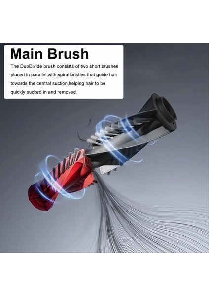 Roborock SAROS10 / G30 / S9 Maxv Ultra Vakum Aparatı Ana Yan Fırça Filtresi Paspas Pedi Toz Torbası Için 20 Adet Aksesuar Seti (Yurt Dışından) modelleri