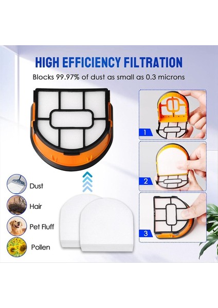 Shark Elektrikli Süpürgeler WD201 WD101 WD200 WD100 Aksesuarları Rulo Fırça Filtre Pamuk Çerçeve Yedek Set Fırça (Yurt Dışından) fiyatları