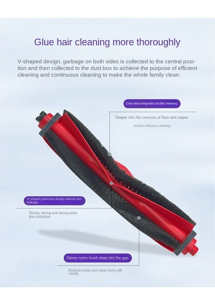 Roborock Q10 S5/ Q10 S5+/ Q10 Vf/ Q10 Vf+ Için Yedek Parçalar, Ana ve Yan Fırçalar, Paspas Pedleri, Toz Torbaları Aksesuarları (Yurt Dışından) modelleri